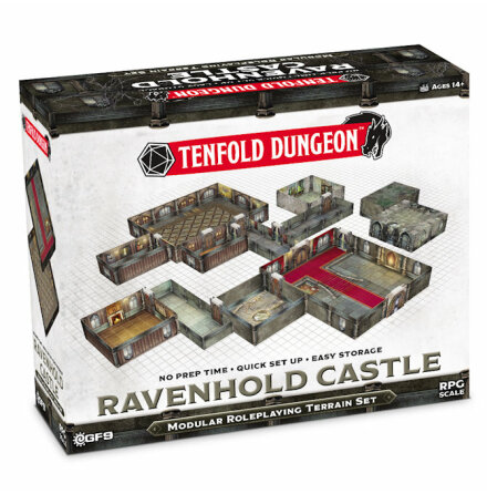 Tenfold Dungeon - Ravenhold Castle