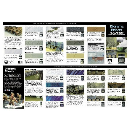 Vallejo Color chart Diorama efects CC331