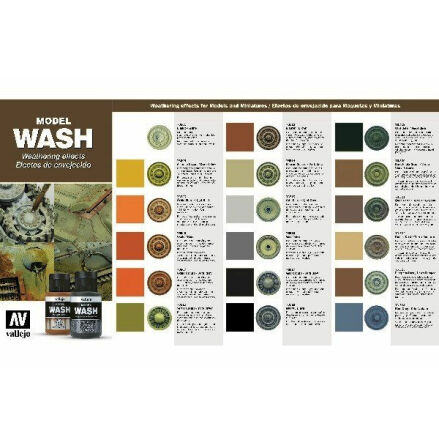 Vallejo Color chart Model Color Wash CC095