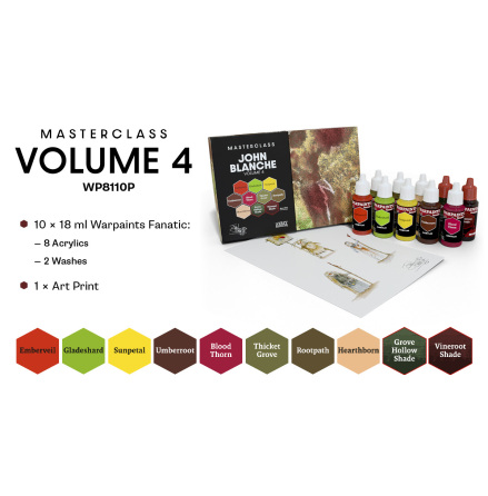 John Blanche Masterclass Paint Set v4 (Release 2026-02-21)